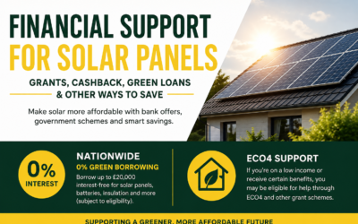 Solar Panel Grants and Funding for UK Homes