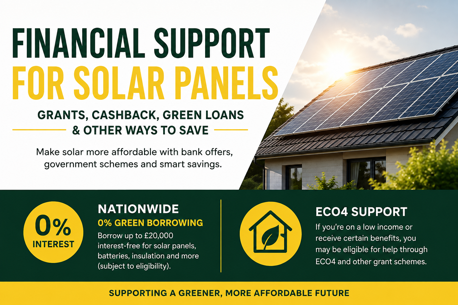 Solar funding and grants support uk homes